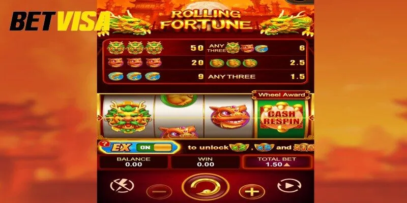 Nhà cái cam kết bảo mật thông tin tuyệt cho bet thủ chơi slot