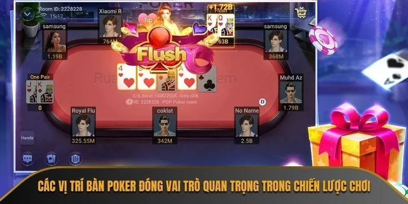 Các vị trí bàn poker đóng vai trò quan trọng trong chiến lược chơi