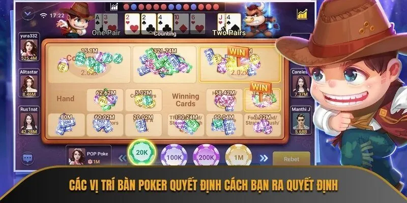 Các vị trí bàn poker quyết định cách bạn ra quyết định